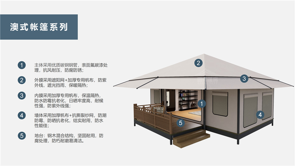 建宁县户外野奢帐篷></p><p>此外，生物荧光照明系统还为户外露营增添了一份别样的乐趣。在夜晚，你可以躺在帐篷里，仰望星空，欣赏着周围闪烁的荧光，仿佛置身于一个神秘的童话世界。孩子们会对这神奇的光芒充满好奇，围绕着帐篷嬉戏玩耍，感受大自然赋予的独特魅力。这种独特的体验，将成为你与家人、朋友之间珍贵的回忆，让户外露营变得更加难忘。</p><p>对于追求高品质户外生活的人们来说，生物荧光照明系统的户外野奢帐篷无疑是一个绝佳的选择。它不仅提供了舒适的住宿环境，还为你带来了与自然亲密接触的独特机会。在这个快节奏的时代，让我们放慢脚步，走进大自然，感受生物荧光照明系统带来的奇妙夜晚，开启一场别样的户外野奢之旅。</p><p>随着技术的不断进步，相信生物荧光照明系统将会在未来的户外领域得到更广泛的应用。它将为更多的人带来独特的户外体验，让我们在享受自然的同时，也能领略到科技与自然相结合的无限魅力。让我们一起期待这个充满奇幻光芒的未来户外世界，迎接更多惊喜与美好的到来。</p>    </article>
    <span class=